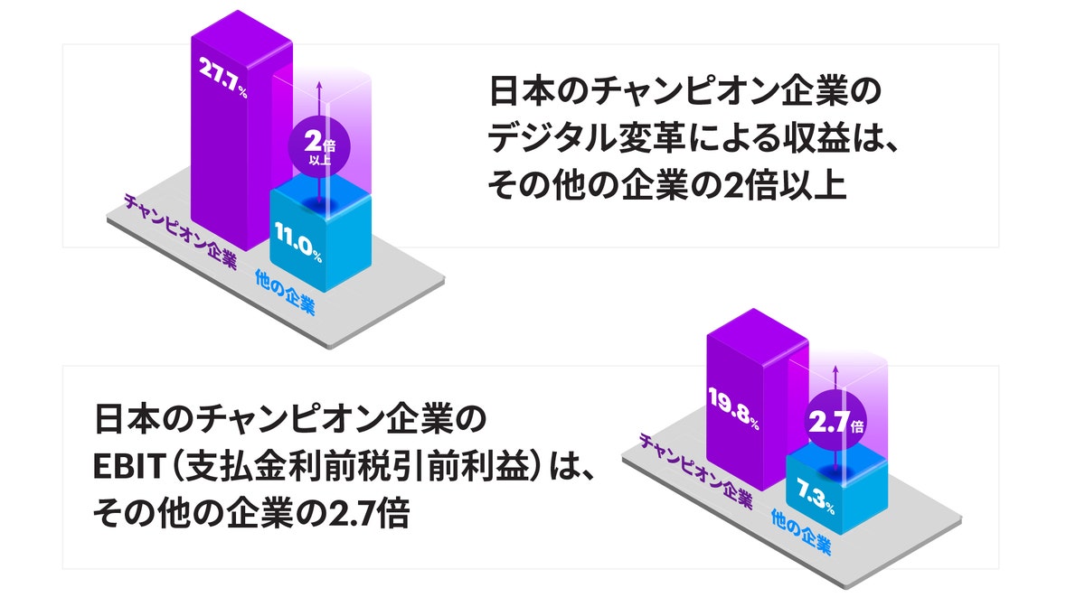 【ちじゅん】推命学による自分改革―自省と絶対的開運法 推命学による自分改革: 自省と絶対的開運法 | 本田 朱門 |本