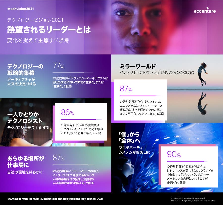 強い調達 | アクセンチュア調達戦略グループ |本 | 通販 | Amazon
